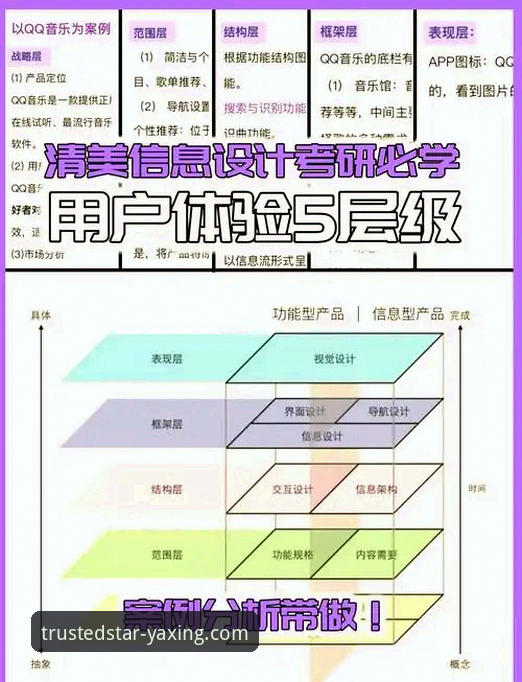 亚星娱乐在线客服 亚星娱乐平台用户体验全面解析:从注册到客服支持的实用指南