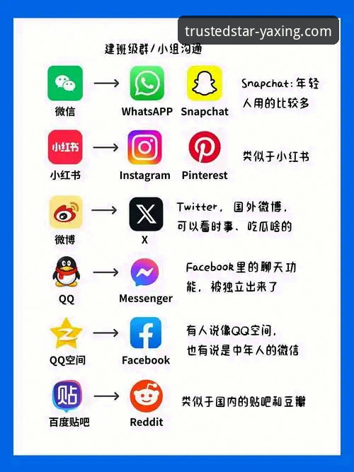亚星娱乐玩家推荐 亚星娱乐平台注册与手机版下载:便捷入口与原生体验的深度对比分析